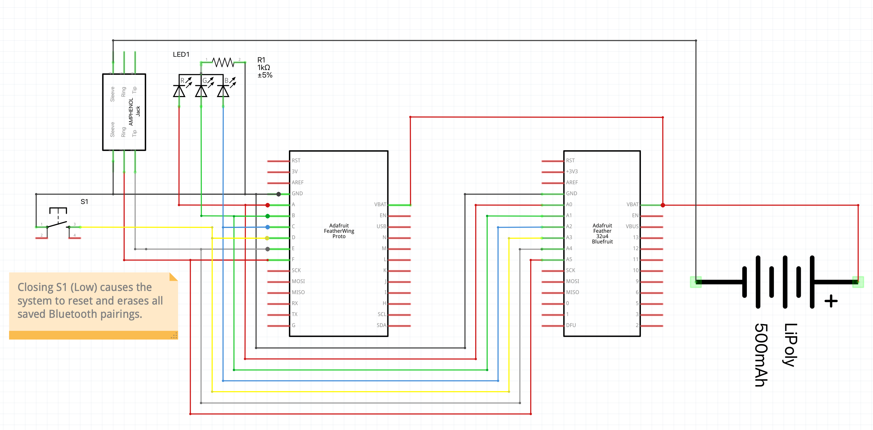 Schematic